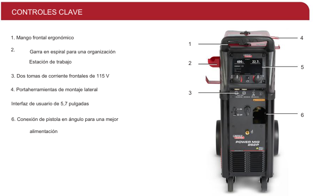 CONTROL DE CLAVE